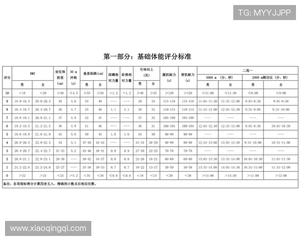 风口浪尖上的姆巴佩近期动态大笑伤缺晒照加练引热议 风口浪尖上的姆巴佩近期动态大笑伤缺晒照加练引热议